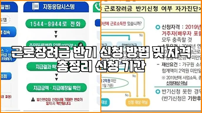근로장려금 반기 신청 방법 및 자격 총정리 신청 기간