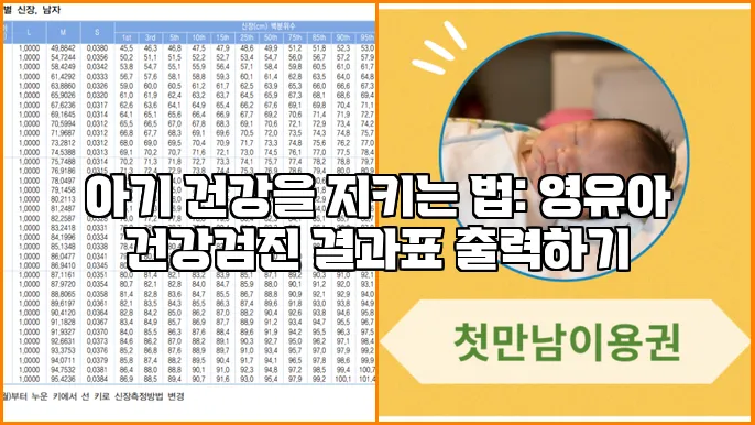 아기 건강을 지키는 법: 영유아 건강검진 결과표 출력하기