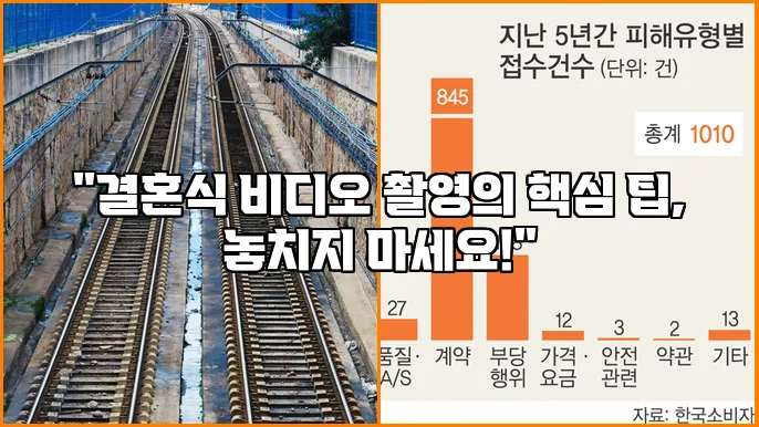 "결혼식 비디오 촬영의 핵심 팁, 놓치지 마세요!"