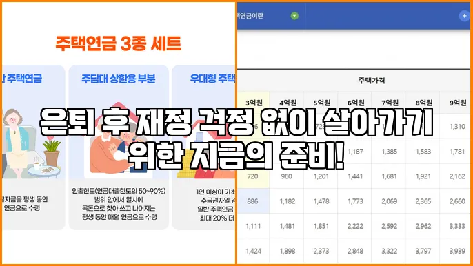 은퇴 후 재정 걱정 없이 살아가기 위한 지금의 준비!