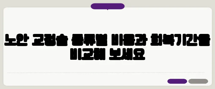 노안 교정술 종류별 비용과 회복기간을 비교해 보세요