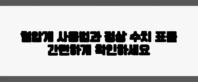 혈압계 사용법과 정상 수치 표를 간편하게 확인하세요