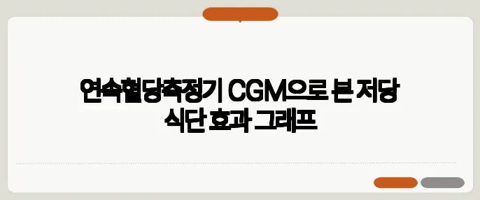 연속혈당측정기 CGM으로 본 저당 식단 효과 그래프