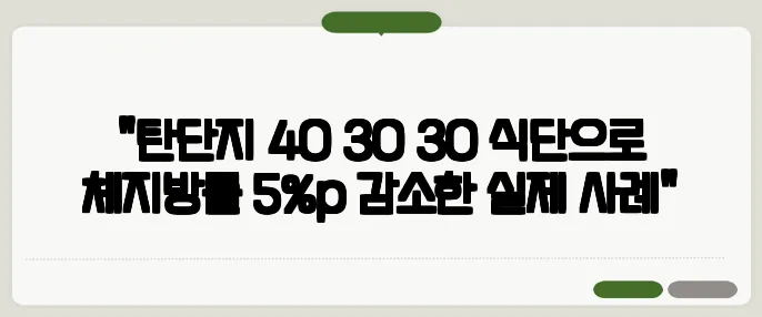 "탄단지 40·30·30 식단으로 체지방률 5%p 감소한 실제 사례"