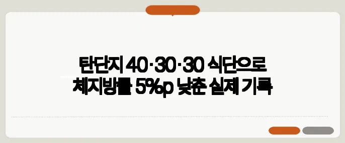 탄단지 40·30·30 식단으로 체지방률 5%p 낮춘 실제 기록