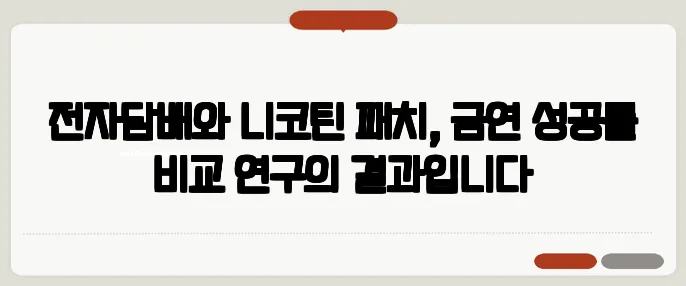 전자담배와 니코틴 패치, 금연 성공률 비교 연구의 결과입니다