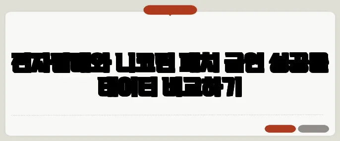 전자담배와 니코틴 패치 금연 성공률 데이터 비교하기