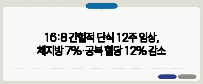 16:8 간헐적 단식 12주 임상, 체지방 7%·공복 혈당 12% 감소