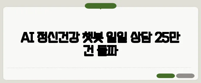 AI 정신건강 챗봇 일일 상담 25만 건 돌파