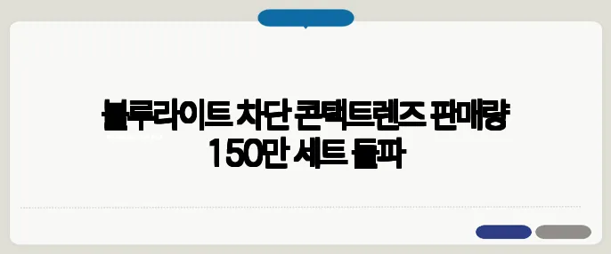 블루라이트 차단 콘택트렌즈 판매량 150만 세트 돌파