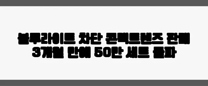 블루라이트 차단 콘택트렌즈 판매 3개월 만에 50만 세트 돌파