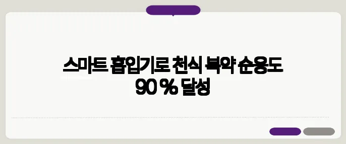 스마트 흡입기로 천식 복약 순응도 90 % 달성