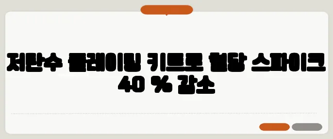 저탄수 플레이팅 키트로 혈당 스파이크 40 % 감소