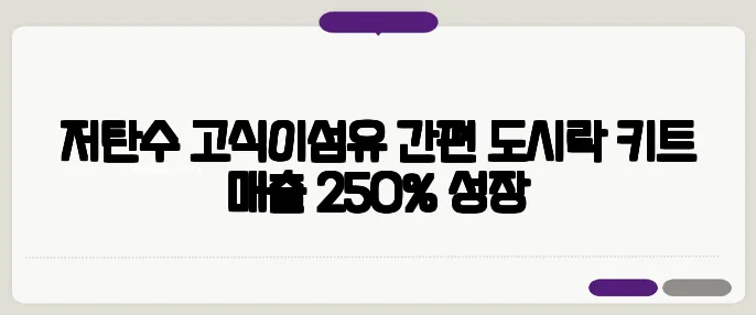 저탄수·고식이섬유 간편 도시락 키트 매출 250% 성장