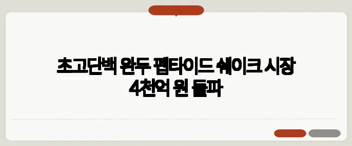 초고단백 완두 펩타이드 쉐이크 시장 4천억 원 돌파