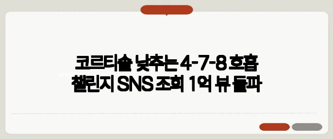 코르티솔 낮추는 4-7-8 호흡 챌린지 SNS 조회 1억 뷰 돌파