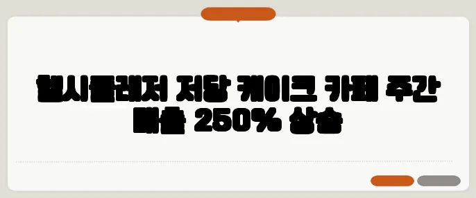 헬시플레저 저당 케이크 카페 주간 매출 250% 상승