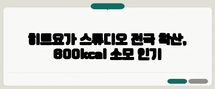 히트요가 스튜디오 전국 확산, 600kcal 소모 인기