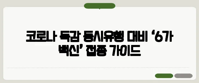 코로나·독감 동시유행 대비 ‘6가 백신’ 접종 가이드