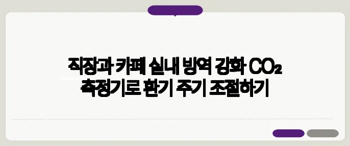 직장과 카페 실내 방역 강화 CO₂ 측정기로 환기 주기 조절하기